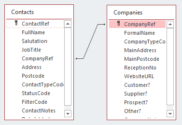 Microsoft Access Contact Manager Template