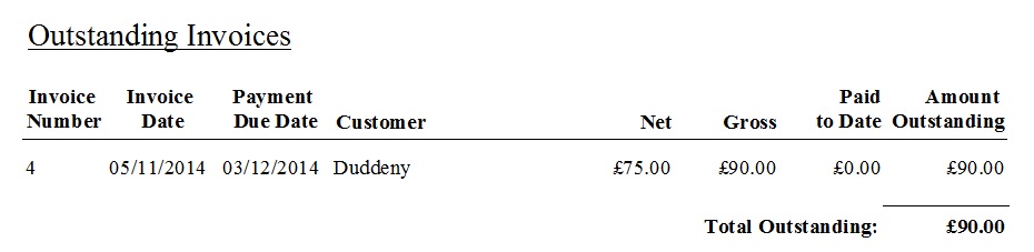 Demo of the outstanding invoices report