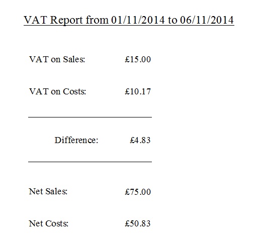 Demo of a VAT report