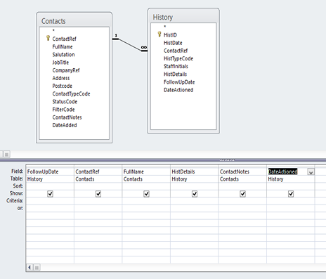 Microsoft Access: The query design view (2010 Version).