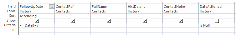 Microsoft Access Contact Management: The SQL builder chart with conditions.