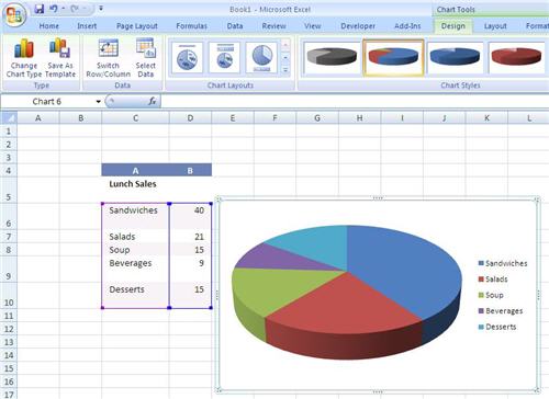 Microsoft Excel charts
