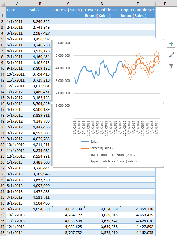 forecast ets for microsoft excel 2007 free download