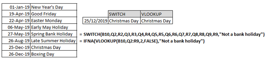 Microsoft Excel 2019 SWITCH function