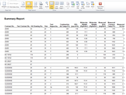 Demo of the summary report from our burners management database