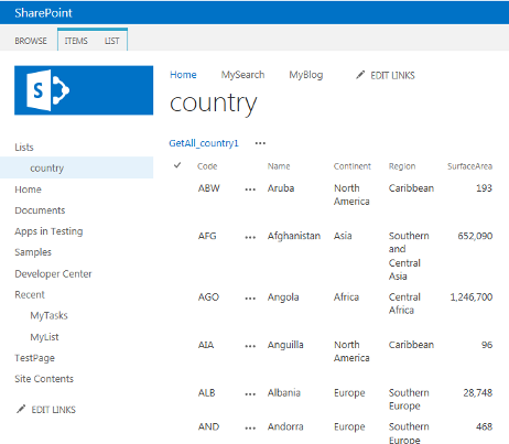 Data stored on Sharepoint