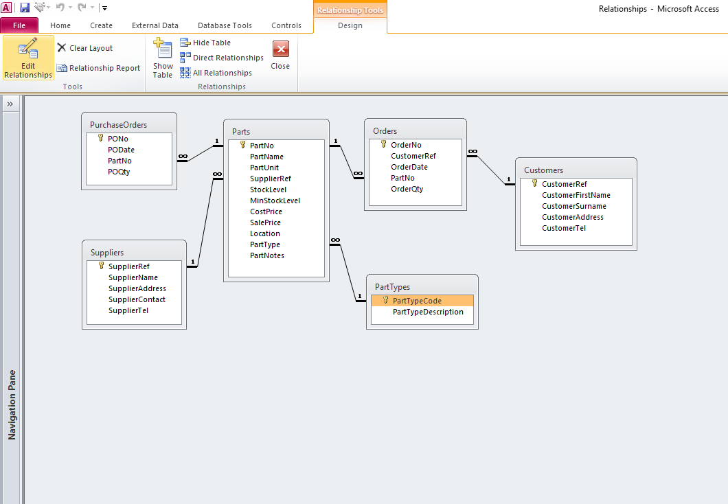 Microsoft Access stock control relationships window