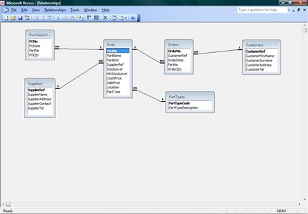 Microsoft Access relationships window