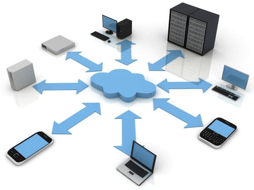 Diagram of the cloud flow