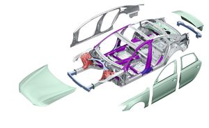 Breakdown of car components